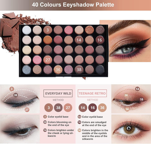 All one makeup - all-in-one, kit